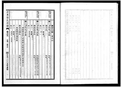 [下载][泮东徐氏宗谱_9卷]浙江.泮东徐氏家谱_五.pdf