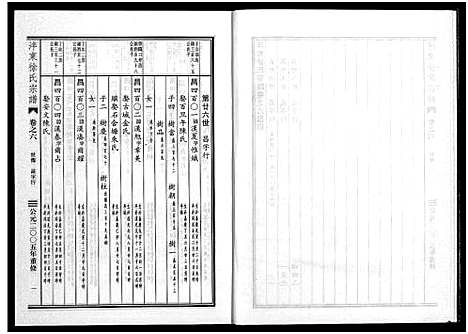 [下载][泮东徐氏宗谱_9卷]浙江.泮东徐氏家谱_六.pdf