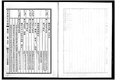 [下载][泮东徐氏宗谱_9卷]浙江.泮东徐氏家谱_七.pdf