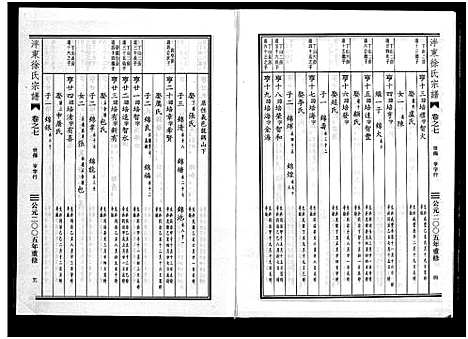 [下载][泮东徐氏宗谱_9卷]浙江.泮东徐氏家谱_七.pdf