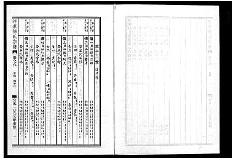 [下载][泮东徐氏宗谱_9卷]浙江.泮东徐氏家谱_八.pdf