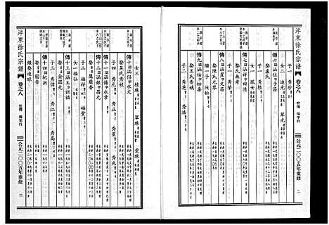 [下载][泮东徐氏宗谱_9卷]浙江.泮东徐氏家谱_八.pdf