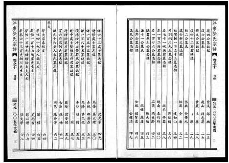 [下载][泮东徐氏宗谱_9卷]浙江.泮东徐氏家谱_九.pdf