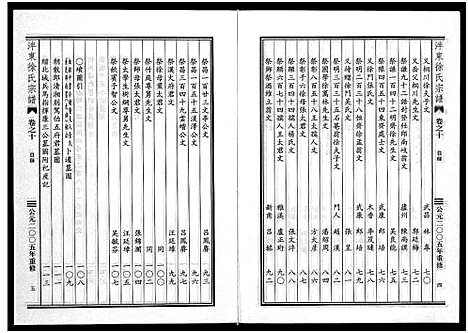 [下载][泮东徐氏宗谱_9卷]浙江.泮东徐氏家谱_九.pdf