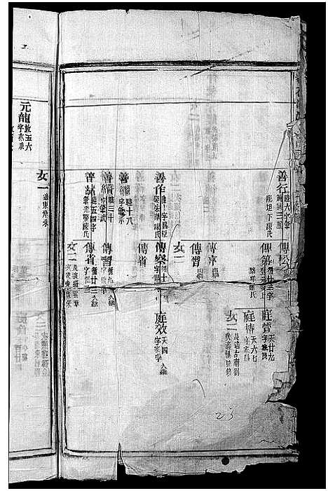 [下载][泰石潘氏宗谱_10卷]浙江.泰石潘氏家谱_二.pdf