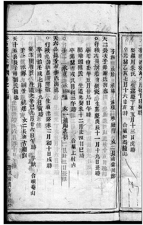 [下载][泰石潘氏宗谱_10卷]浙江.泰石潘氏家谱_七.pdf