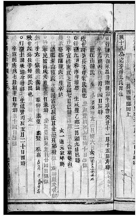 [下载][泰石潘氏宗谱_10卷]浙江.泰石潘氏家谱_八.pdf