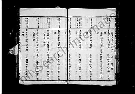 [下载][洄溪周氏宗谱_16卷]浙江.洄溪周氏家谱_二.pdf