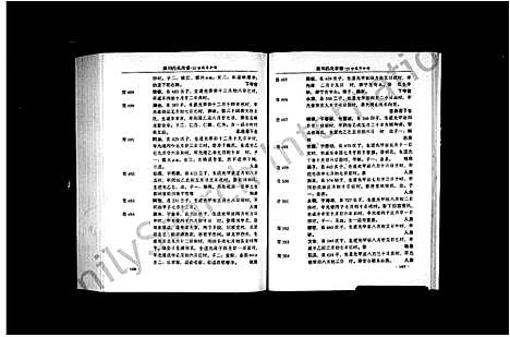 [下载][派川吕氏宗谱]浙江.派川吕氏家谱_二.pdf