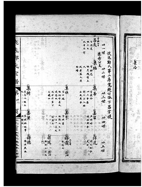 [下载][浃底郑氏宗谱_3卷]浙江.浃底郑氏家谱_二.pdf