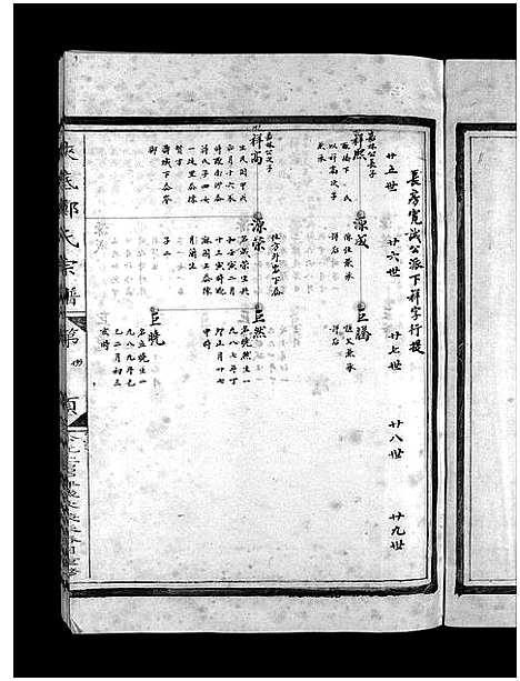 [下载][浃底郑氏宗谱_3卷]浙江.浃底郑氏家谱_三.pdf