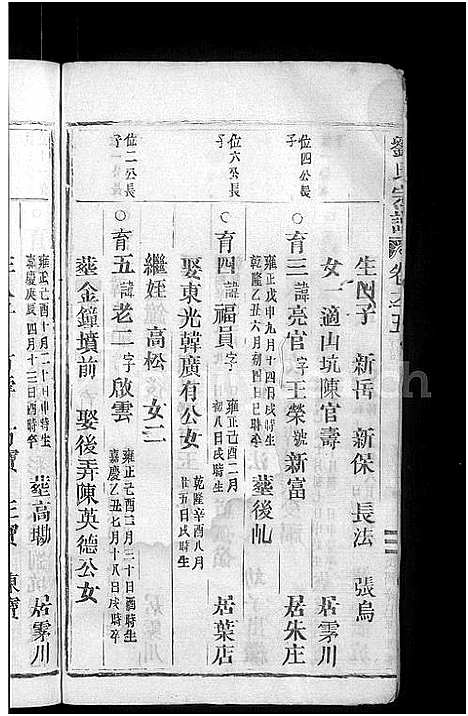 [下载][浙江缙云刘氏宗谱_8卷]浙江.浙江缙云刘氏家谱_六.pdf