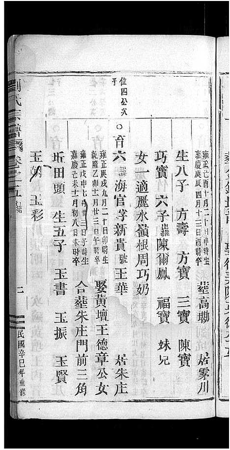 [下载][浙江缙云刘氏宗谱_8卷]浙江.浙江缙云刘氏家谱_六.pdf