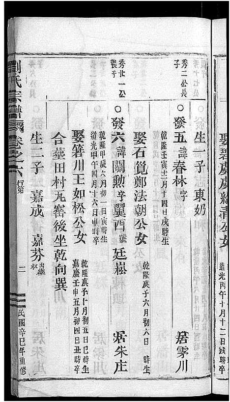 [下载][浙江缙云刘氏宗谱_8卷]浙江.浙江缙云刘氏家谱_七.pdf