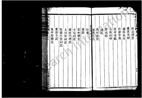 [下载][浣溪杜氏宗谱_14卷]浙江.浣溪杜氏家谱.pdf