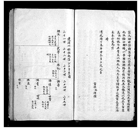 [下载][浤川徐氏宗谱]浙江.浤川徐氏家谱.pdf