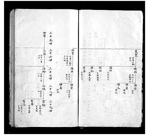 [下载][浤川徐氏宗谱]浙江.浤川徐氏家谱.pdf