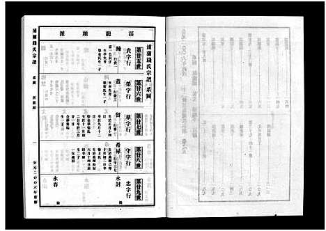 [下载][浦兰钱氏宗谱_16卷]浙江.浦兰钱氏家谱_一.pdf