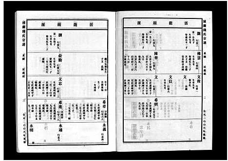 [下载][浦兰钱氏宗谱_16卷]浙江.浦兰钱氏家谱_一.pdf