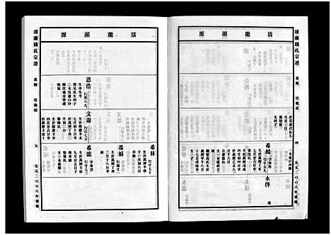 [下载][浦兰钱氏宗谱_16卷]浙江.浦兰钱氏家谱_一.pdf