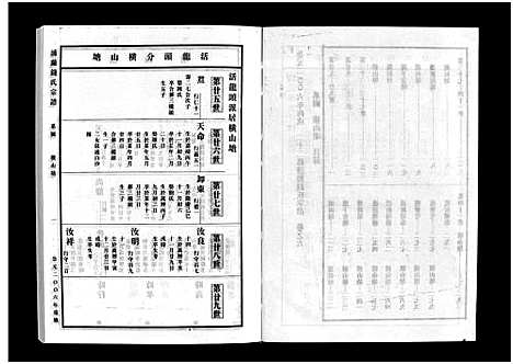 [下载][浦兰钱氏宗谱_16卷]浙江.浦兰钱氏家谱_六.pdf