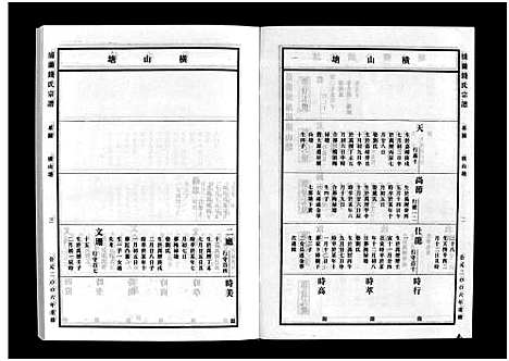 [下载][浦兰钱氏宗谱_16卷]浙江.浦兰钱氏家谱_六.pdf