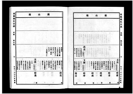 [下载][浦兰钱氏宗谱_16卷]浙江.浦兰钱氏家谱_六.pdf