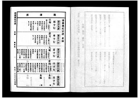 [下载][浦兰钱氏宗谱_16卷]浙江.浦兰钱氏家谱_七.pdf