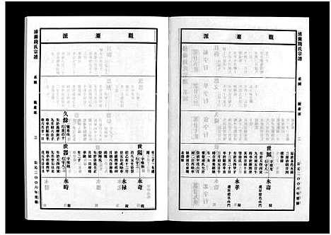 [下载][浦兰钱氏宗谱_16卷]浙江.浦兰钱氏家谱_七.pdf