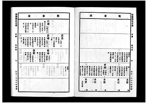 [下载][浦兰钱氏宗谱_16卷]浙江.浦兰钱氏家谱_七.pdf