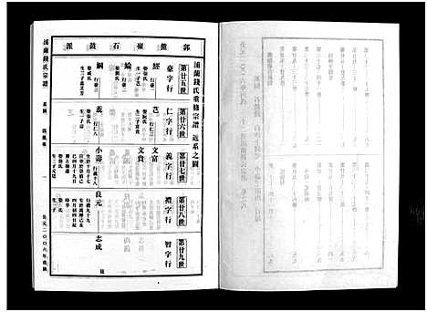 [下载][浦兰钱氏宗谱_16卷]浙江.浦兰钱氏家谱_八.pdf