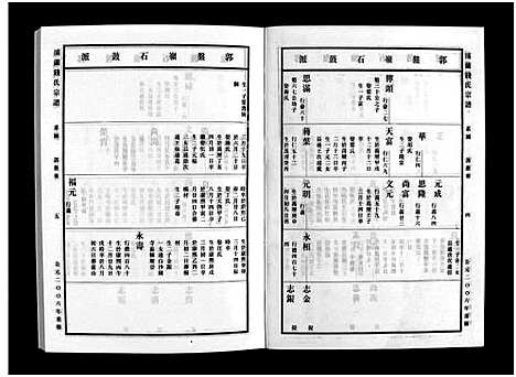 [下载][浦兰钱氏宗谱_16卷]浙江.浦兰钱氏家谱_八.pdf