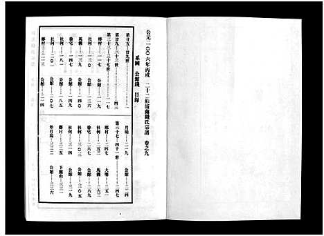 [下载][浦兰钱氏宗谱_16卷]浙江.浦兰钱氏家谱_九.pdf