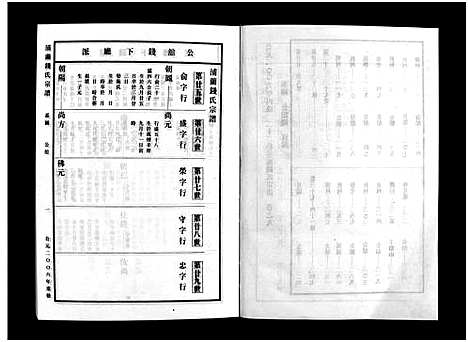 [下载][浦兰钱氏宗谱_16卷]浙江.浦兰钱氏家谱_九.pdf