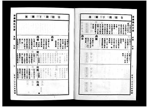 [下载][浦兰钱氏宗谱_16卷]浙江.浦兰钱氏家谱_九.pdf