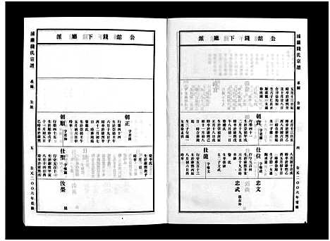 [下载][浦兰钱氏宗谱_16卷]浙江.浦兰钱氏家谱_九.pdf