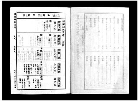 [下载][浦兰钱氏宗谱_16卷]浙江.浦兰钱氏家谱_十.pdf