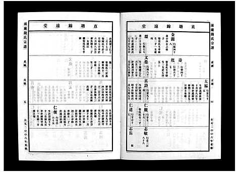 [下载][浦兰钱氏宗谱_16卷]浙江.浦兰钱氏家谱_十.pdf