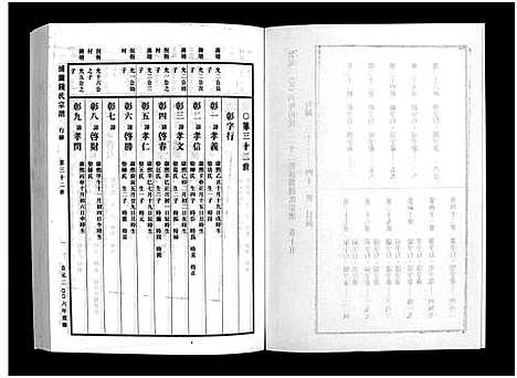 [下载][浦兰钱氏宗谱_16卷]浙江.浦兰钱氏家谱_十四.pdf