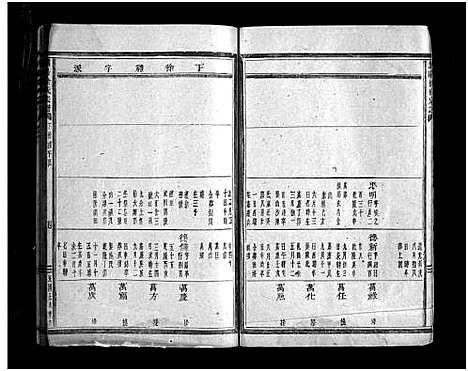 [下载][浦阳上徐徐氏宗谱_7卷]浙江.浦阳上徐徐氏家谱_四.pdf