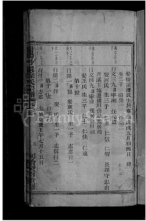 [下载][浦阳丹溪徐氏宗谱]浙江.浦阳丹溪徐氏家谱_二.pdf