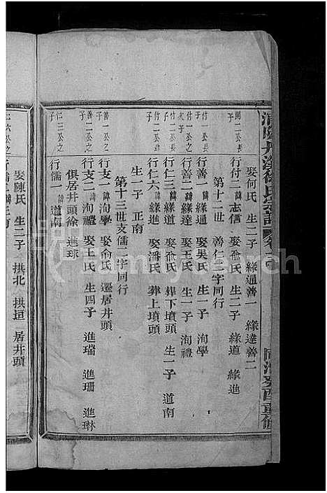 [下载][浦阳丹溪徐氏宗谱]浙江.浦阳丹溪徐氏家谱_二.pdf