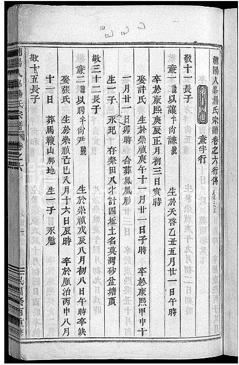 [下载][浦阳人峰杨氏宗谱_13卷]浙江.浦阳人峰杨氏家谱_六.pdf