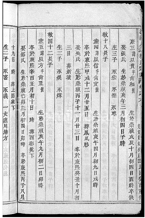 [下载][浦阳人峰杨氏宗谱_13卷]浙江.浦阳人峰杨氏家谱_六.pdf