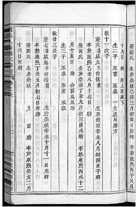 [下载][浦阳人峰杨氏宗谱_13卷]浙江.浦阳人峰杨氏家谱_六.pdf