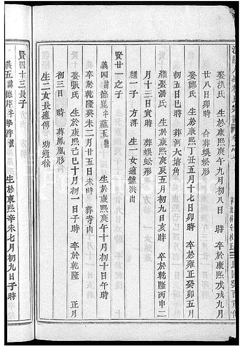 [下载][浦阳人峰杨氏宗谱_13卷]浙江.浦阳人峰杨氏家谱_七.pdf