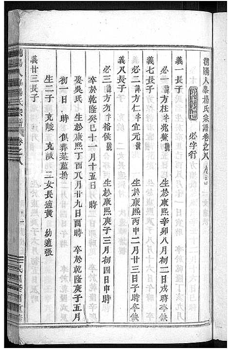 [下载][浦阳人峰杨氏宗谱_13卷]浙江.浦阳人峰杨氏家谱_八.pdf