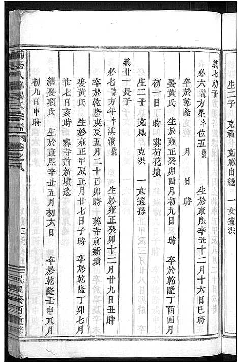 [下载][浦阳人峰杨氏宗谱_13卷]浙江.浦阳人峰杨氏家谱_八.pdf