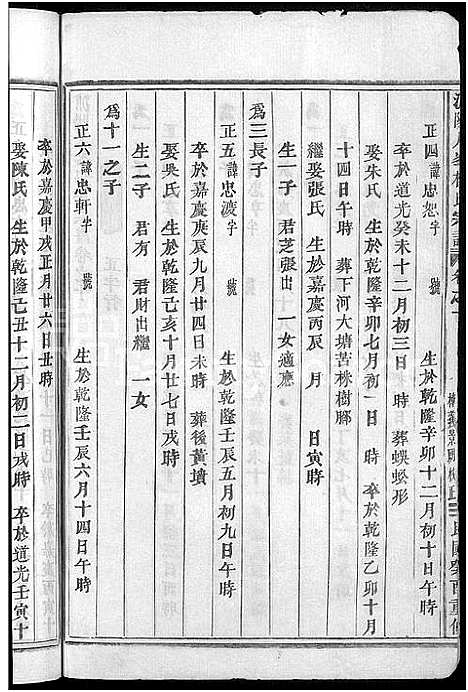 [下载][浦阳人峰杨氏宗谱_13卷]浙江.浦阳人峰杨氏家谱_十.pdf