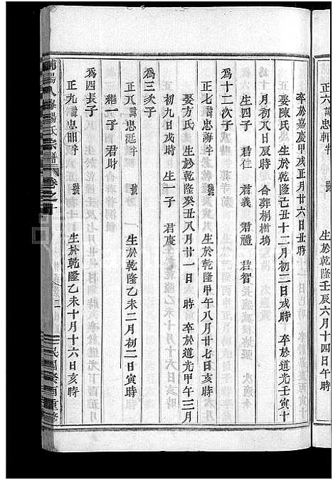 [下载][浦阳人峰杨氏宗谱_13卷]浙江.浦阳人峰杨氏家谱_十.pdf